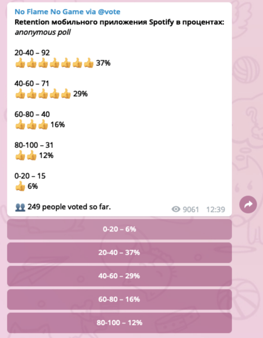 Аня Булдакова