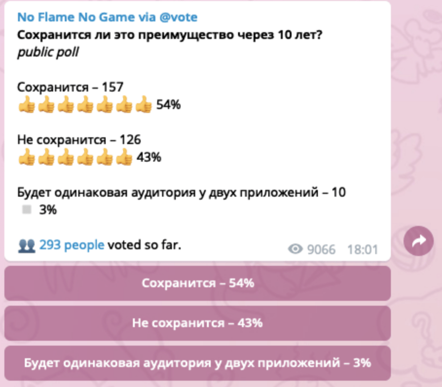 Аня Булдакова