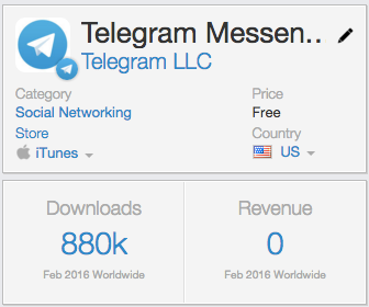 скачивания мобильного приложения Telegram на iOS