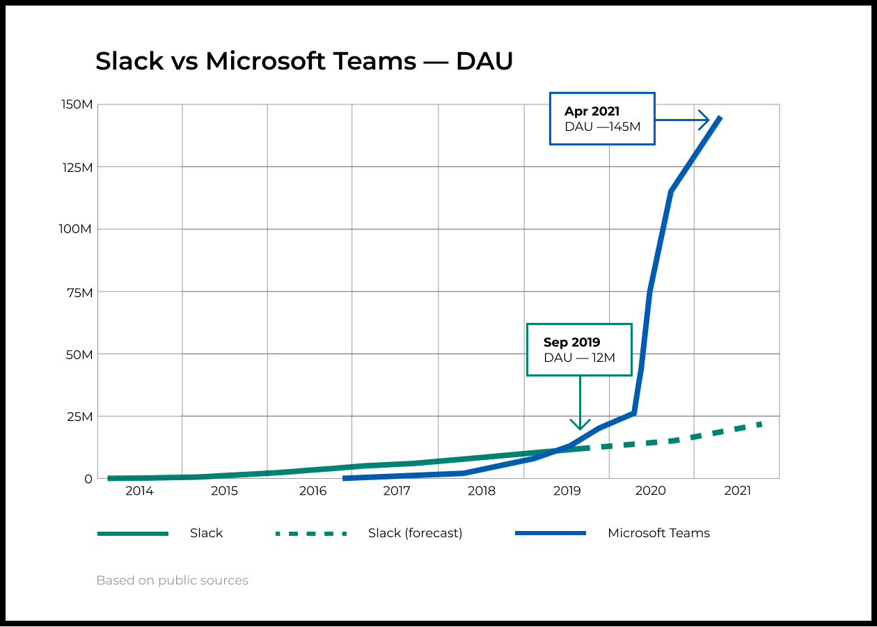 что такое microsoft vc redist package steam фото 113