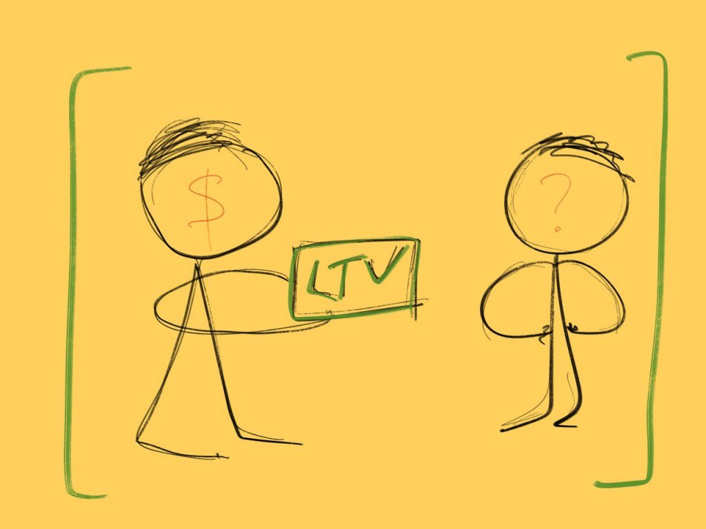 Расчет LTV. Как надо и не надо считать Lifetime Value