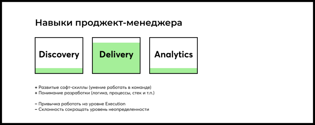 Переход в продакт-менеджмент из проджект-менеджмента