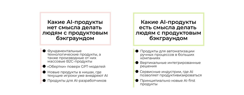 Какие новые AI-продукты имеет смысл запускать людям с продуктовым бэкграундом?