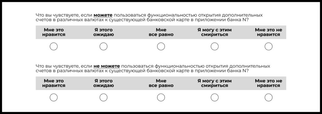 Ключевой метод — опросы с парными вопросами. 