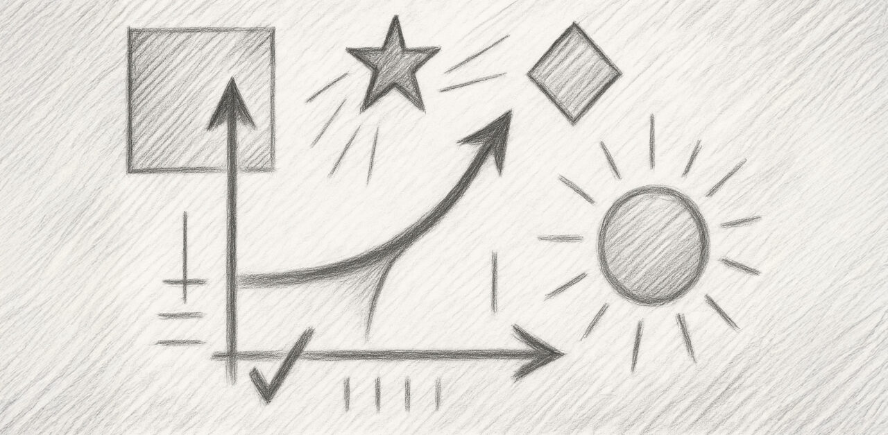 Исследование пользователей с помощью модели Кано. Гайд по применению