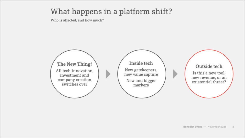 Мы уже здесь: очередная смена платформы