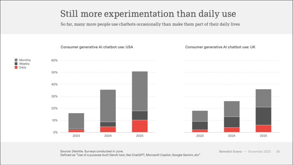 Контуры будущего пока непрозрачны