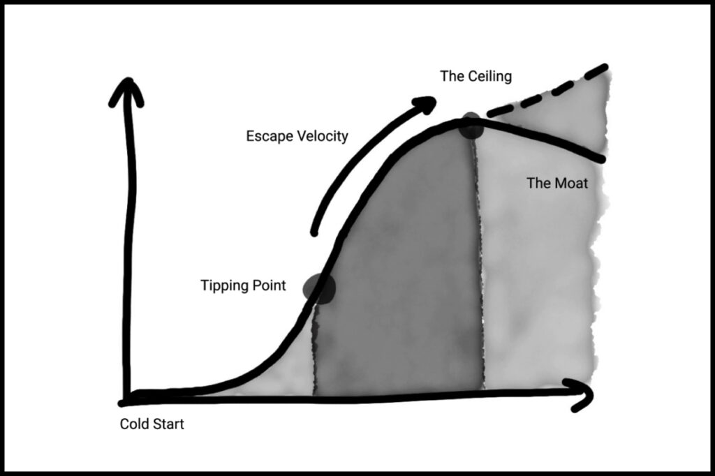 Коротко о терминах и сути обсуждаемой концепции